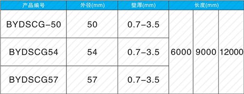 绩溪钳压式声测管现货规格尺寸